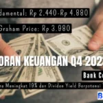 Laporan Keuangan Q4 BBCA