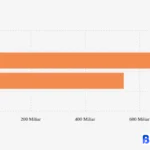 utang pinjol milenial gen z