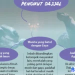 pengikut Dajjal menurut Islam
